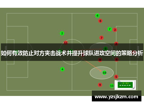 如何有效防止对方夹击战术并提升球队进攻空间的策略分析